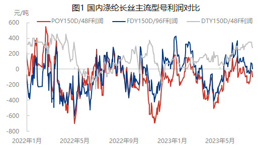 企业微信截图_168984495317.png