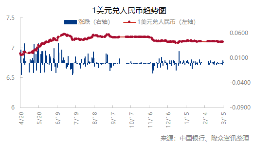 企业微信截图_17104685059898.png