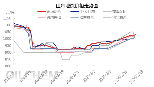 企业微信截图_17086678714888.png