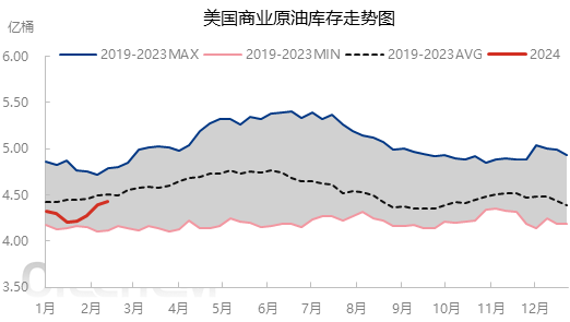 企业微信截图_17086678924982.png