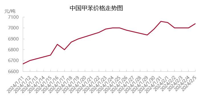 企业微信截图_1707121926409.png