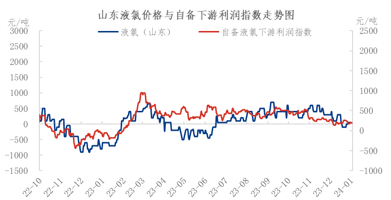 企业微信截图_17048670925668.png