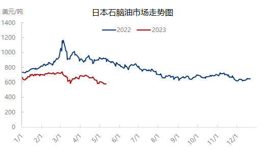 企业微信截图_16843125567299(1).png