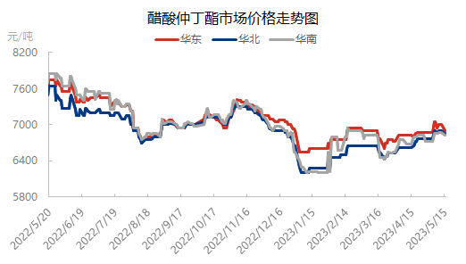 企业微信截图_16841404728128.png