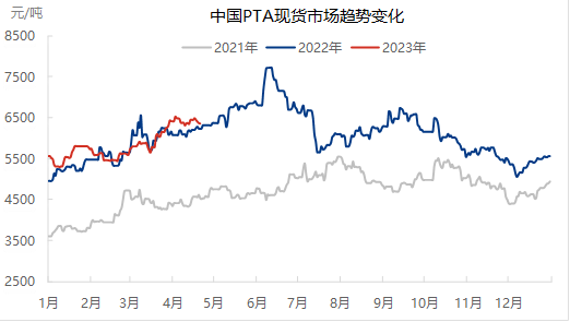 企业微信截图_1682239112110.png