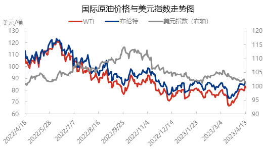 企业微信截图_16814511033863.png