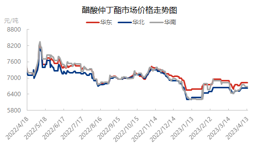 企业微信截图_16813761232803.png