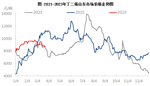 企业微信截图_16796472248290.png