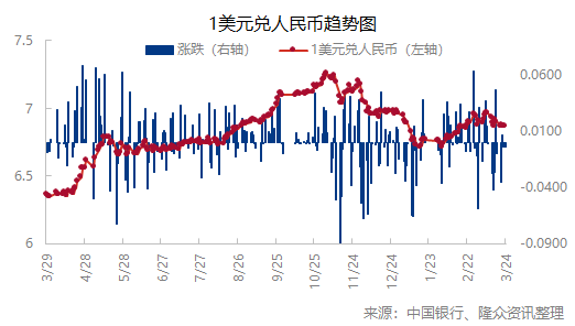 企业微信截图_1679623822662.png