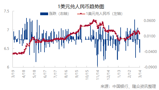 企业微信截图_16787627628781.png