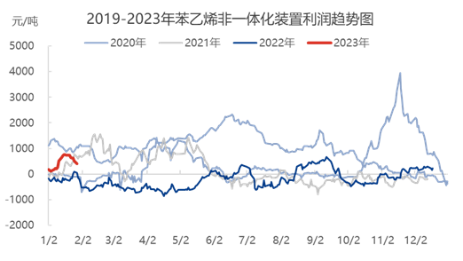 企业微信截图_16753298557533.png