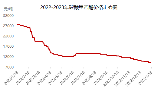 企业微信截图_16740317305931.png