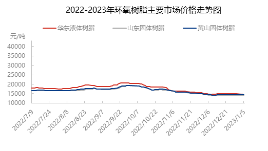 企业微信截图_16729073289760.png