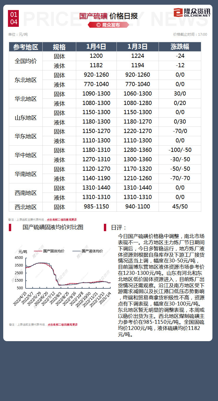 企业微信截图_16728224249611.png