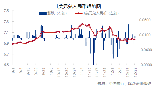 企业微信截图_16716751375069.png