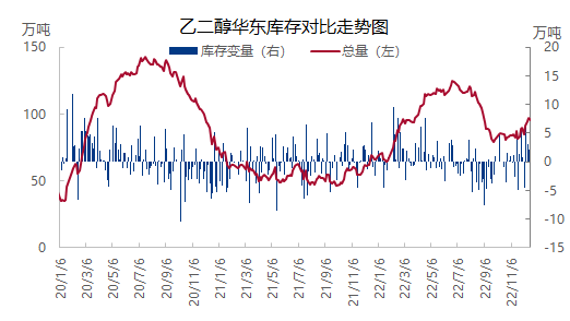 企业微信截图_16714154594395.png