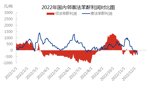 企业微信截图_16707648616476.png