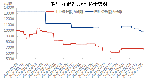 企业微信截图_16674662554769.png