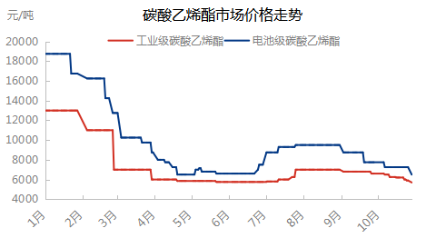 企业微信截图_16672062191758.png