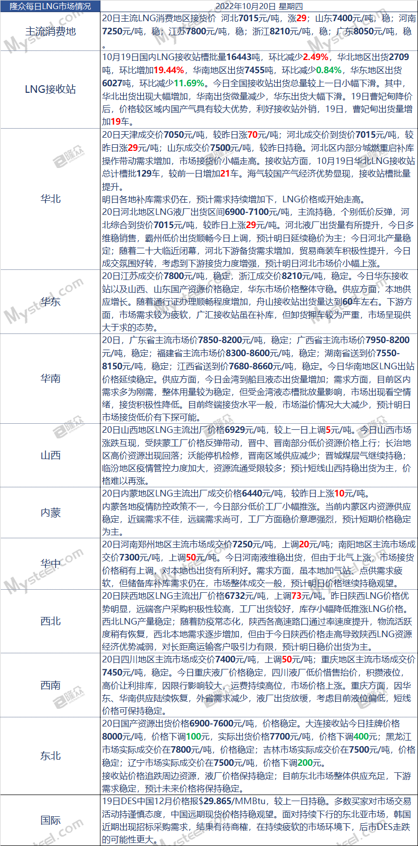 企业微信截图_1666256381221.png