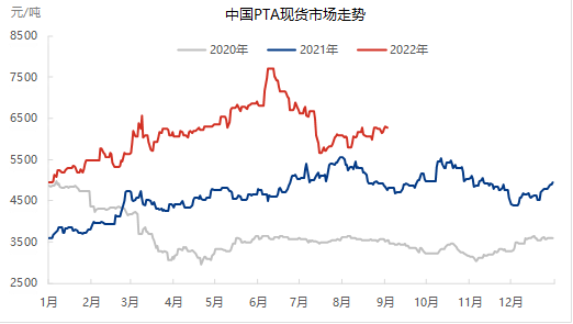 企业微信截图_16621078081231.png