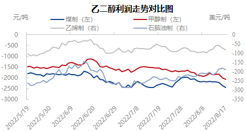 企业微信截图_16608875267901.png