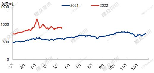 微信图片编辑_20220520145951.jpg