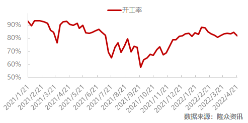 企业微信截图_16505324512168.png