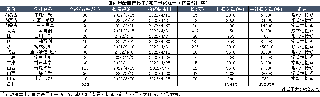 企业微信截图_1650013101696.png