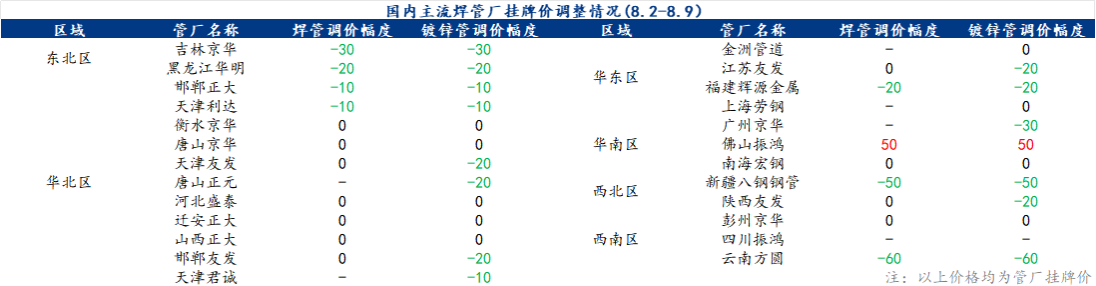 企业微信截图_17231939331405