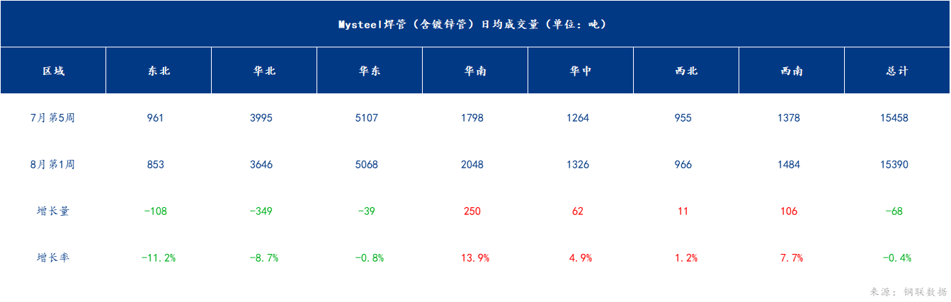 企业微信截图_17231948545773