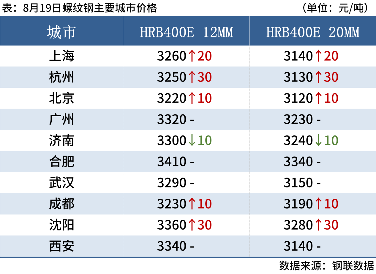 509911E6-ED83-4c2b-BDD1-EE6919E7C105