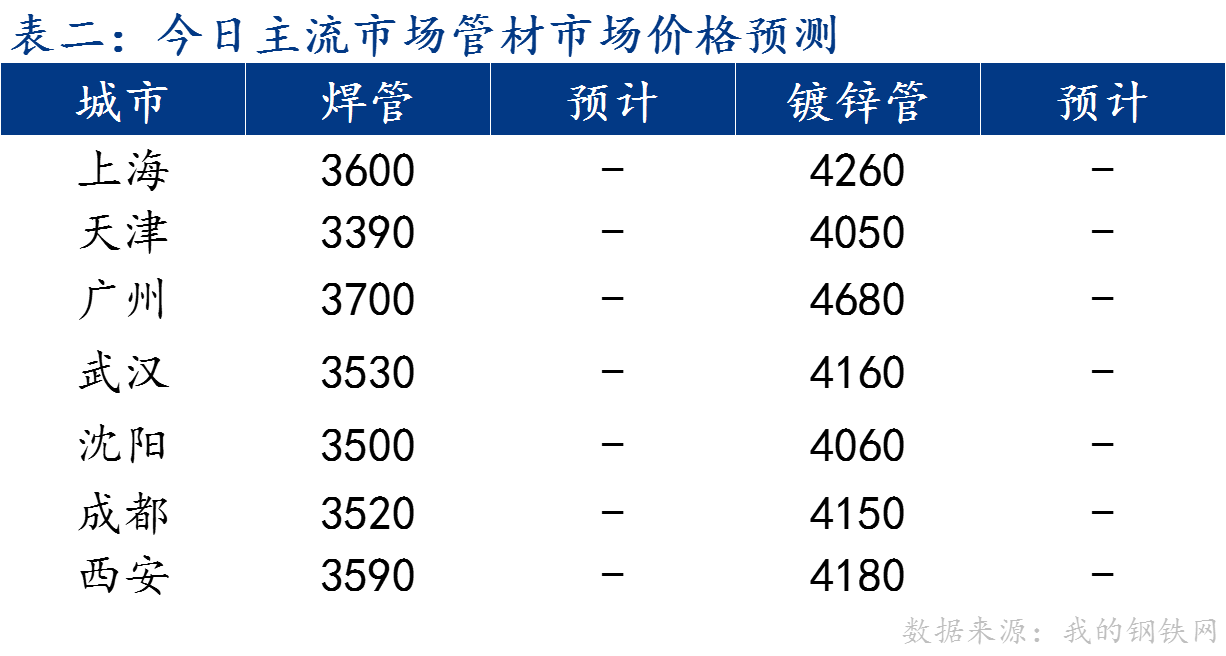 企业微信截图_17243744616696