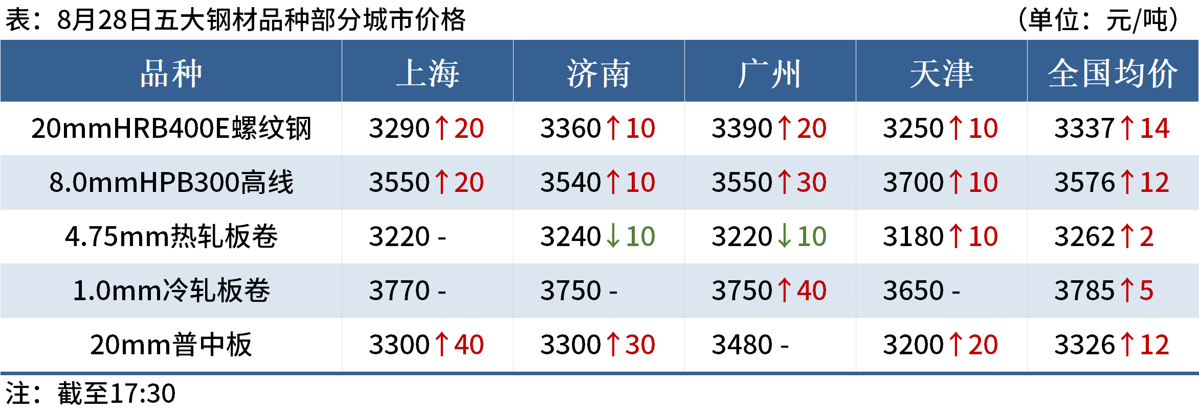 D:/Users/Desktop/晚餐/晚餐图片/晚餐2.png晚餐2