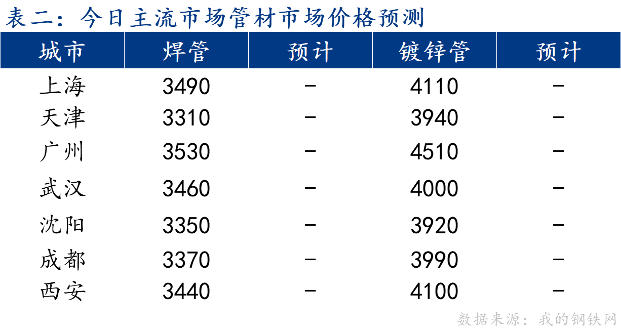 企业微信截图_17260158701950