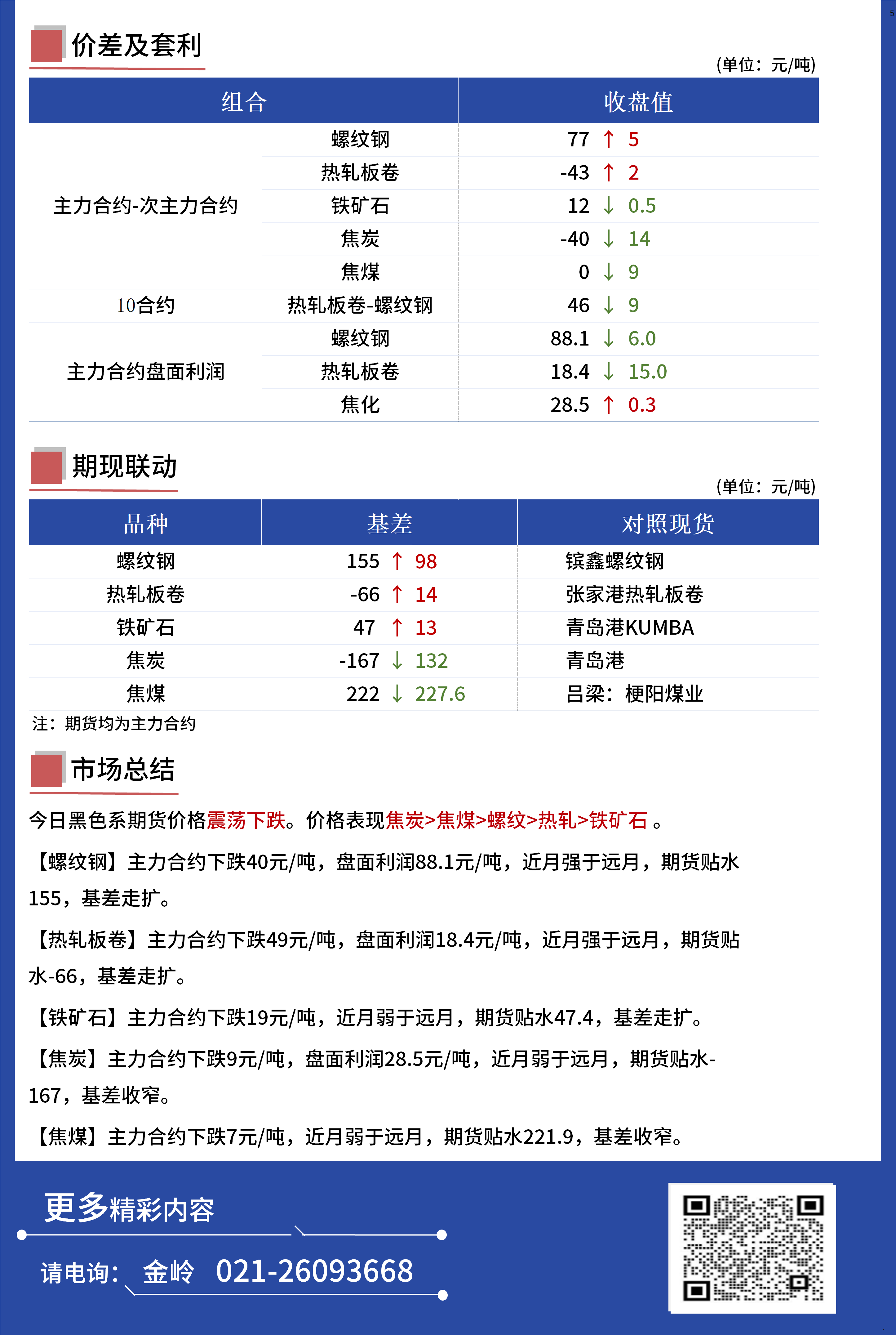 Mysteel日报：黑色金属期货走势走弱