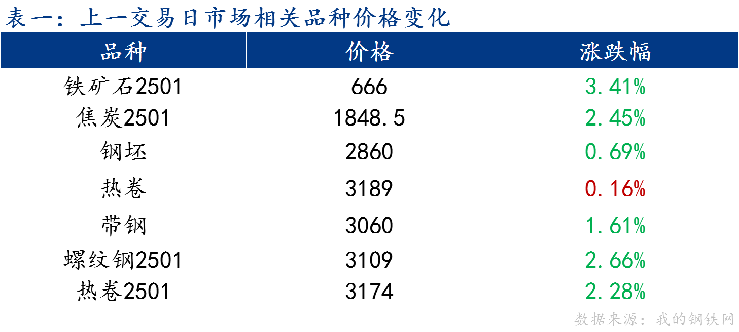 企业微信截图_17270519569588