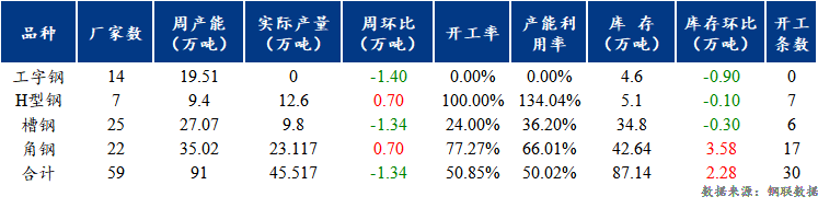 D:/Users/Desktop/微信图片_20241009170331.png微信图片_20241009170331