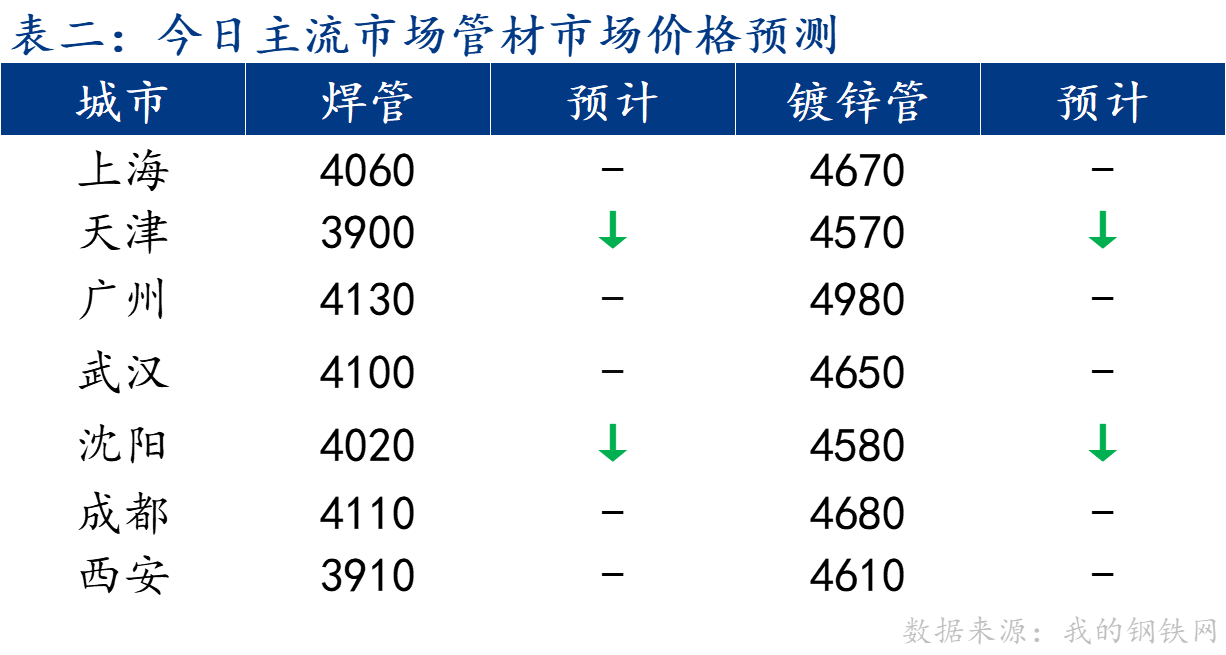 企业微信截图_17290390323686