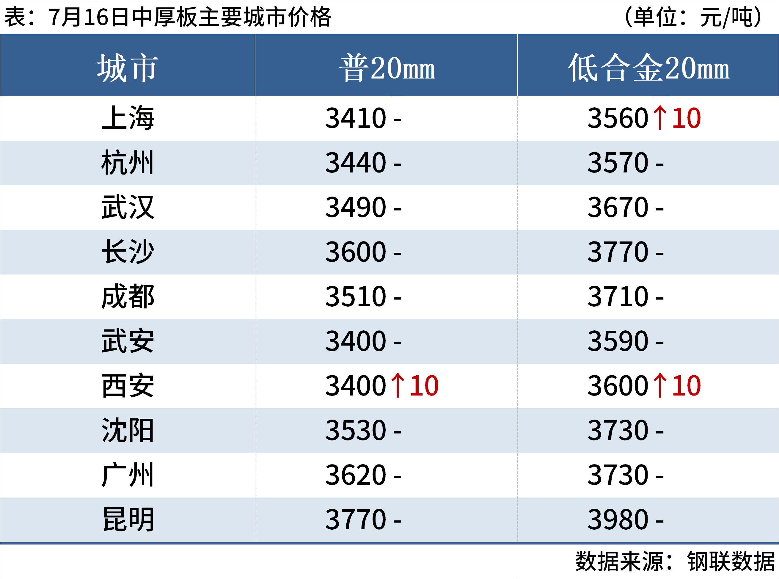 d532c3cd-14d9-4ea1-9eb8-5ff4795f911e
