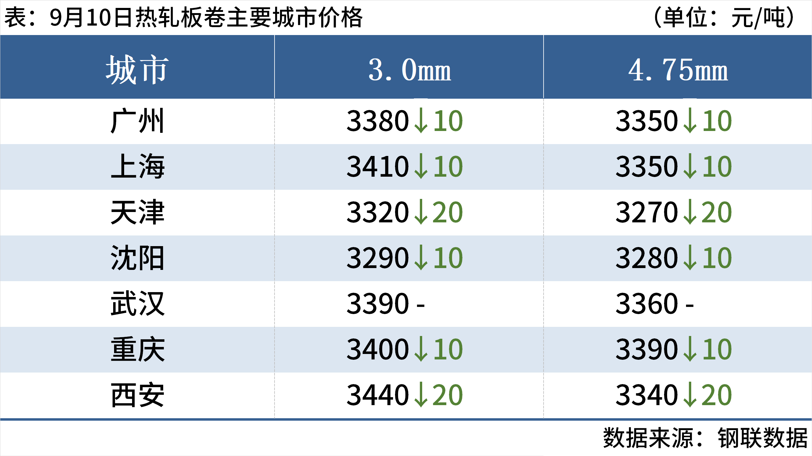 d50df06d-49df-440d-be60-1579901d8203