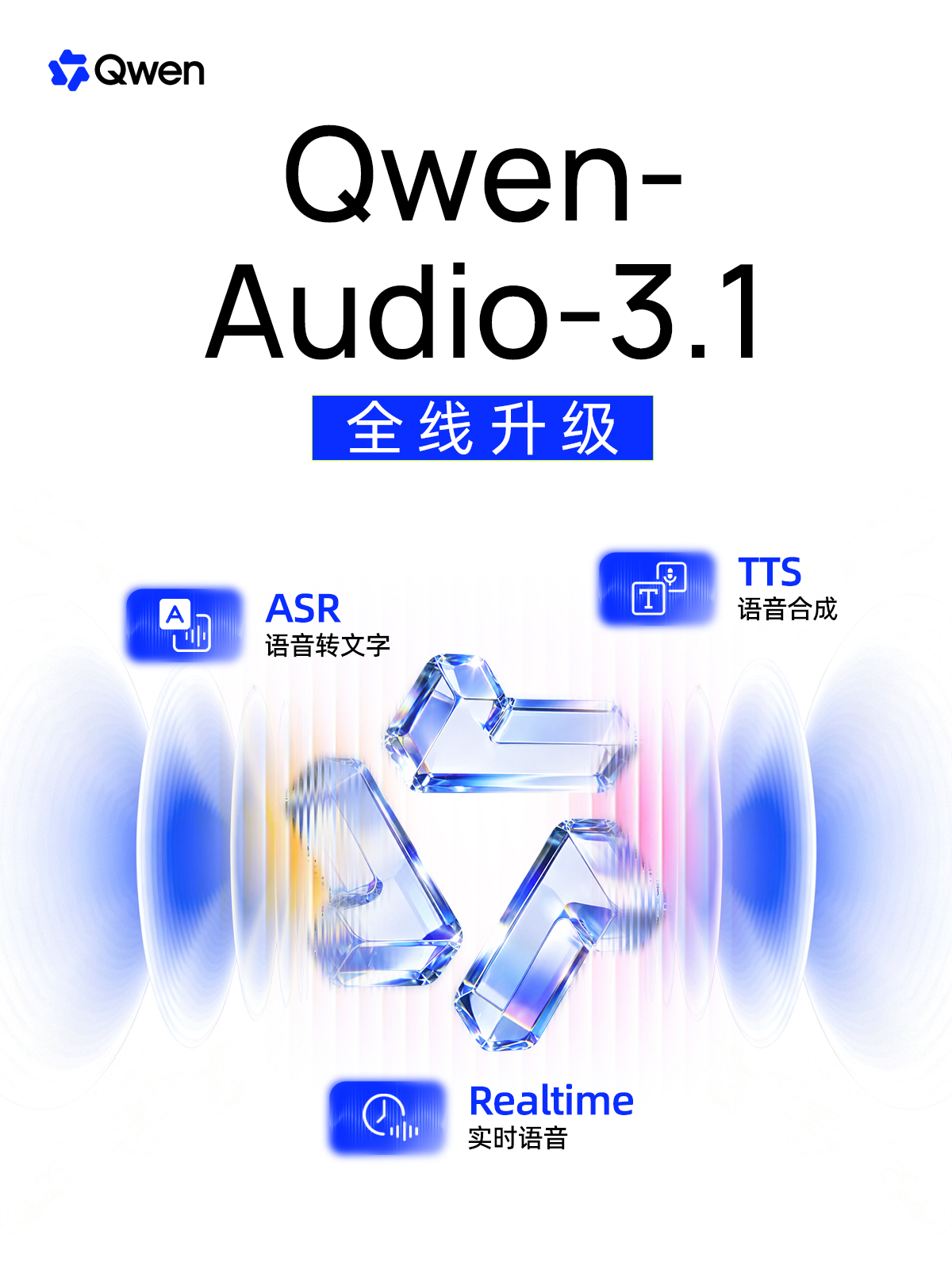 买球官方网站:阿里云栖DAY2全记录:芯片、模型、AI云全栈升级(图8)