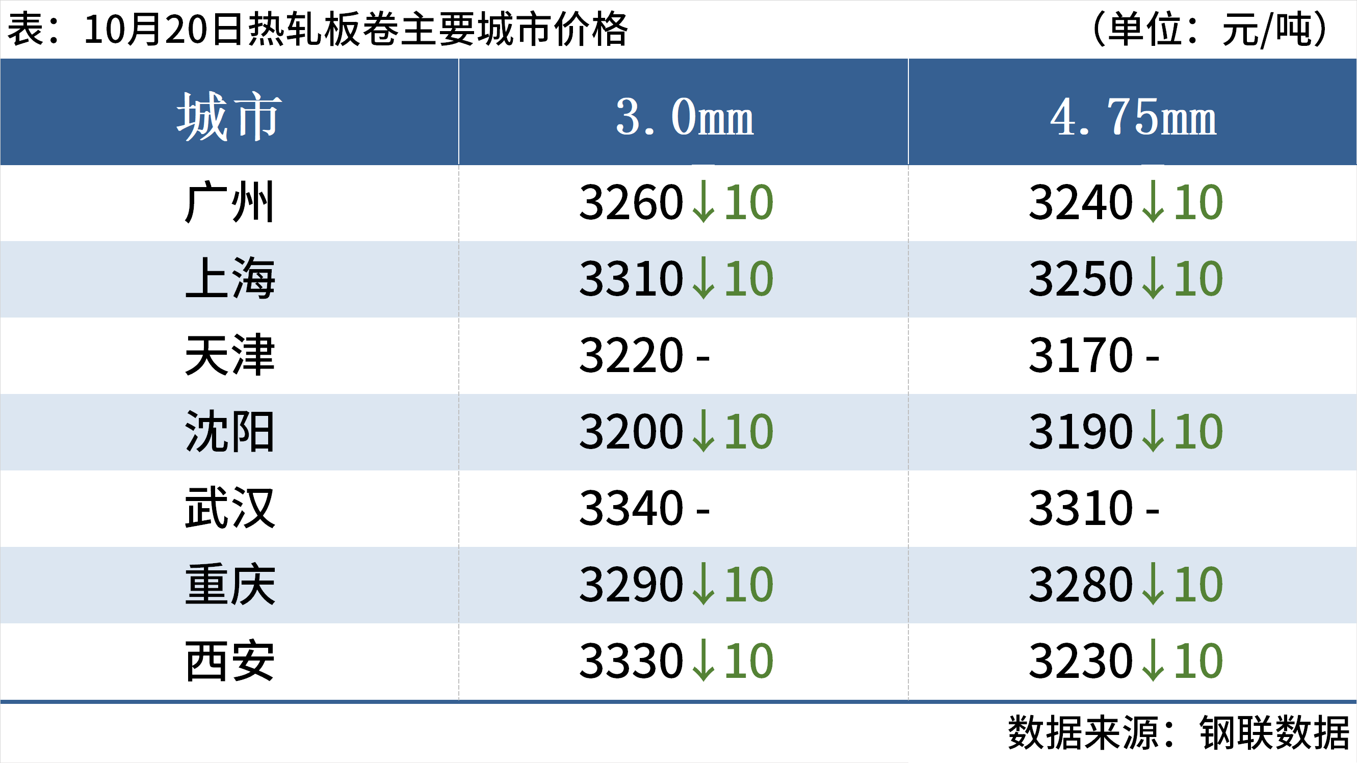 10f2d498-9390-4ca7-858a-a8723a802cb4