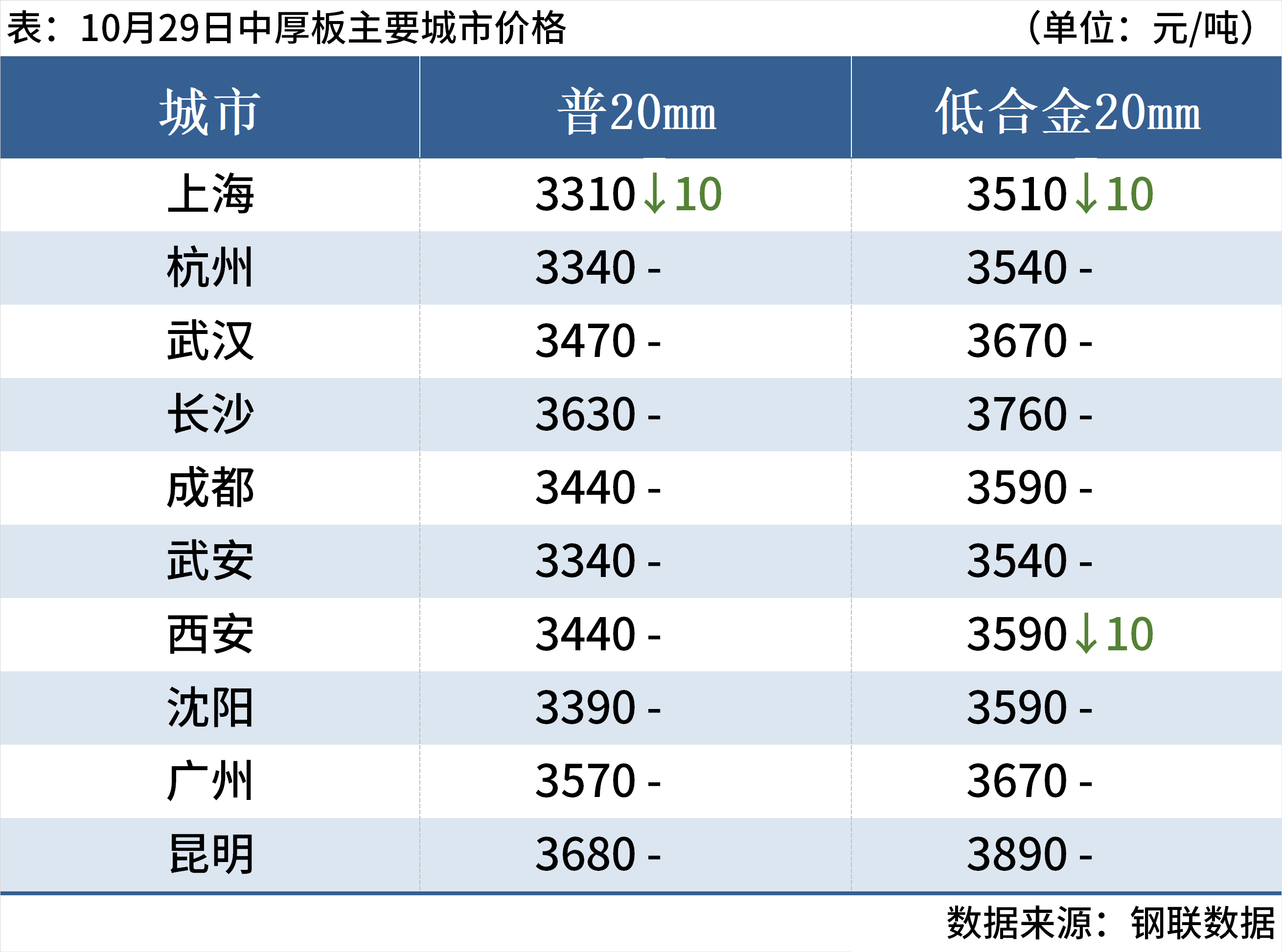6d0d6792-1cb2-4b58-9e46-ea5be0cfdcc1