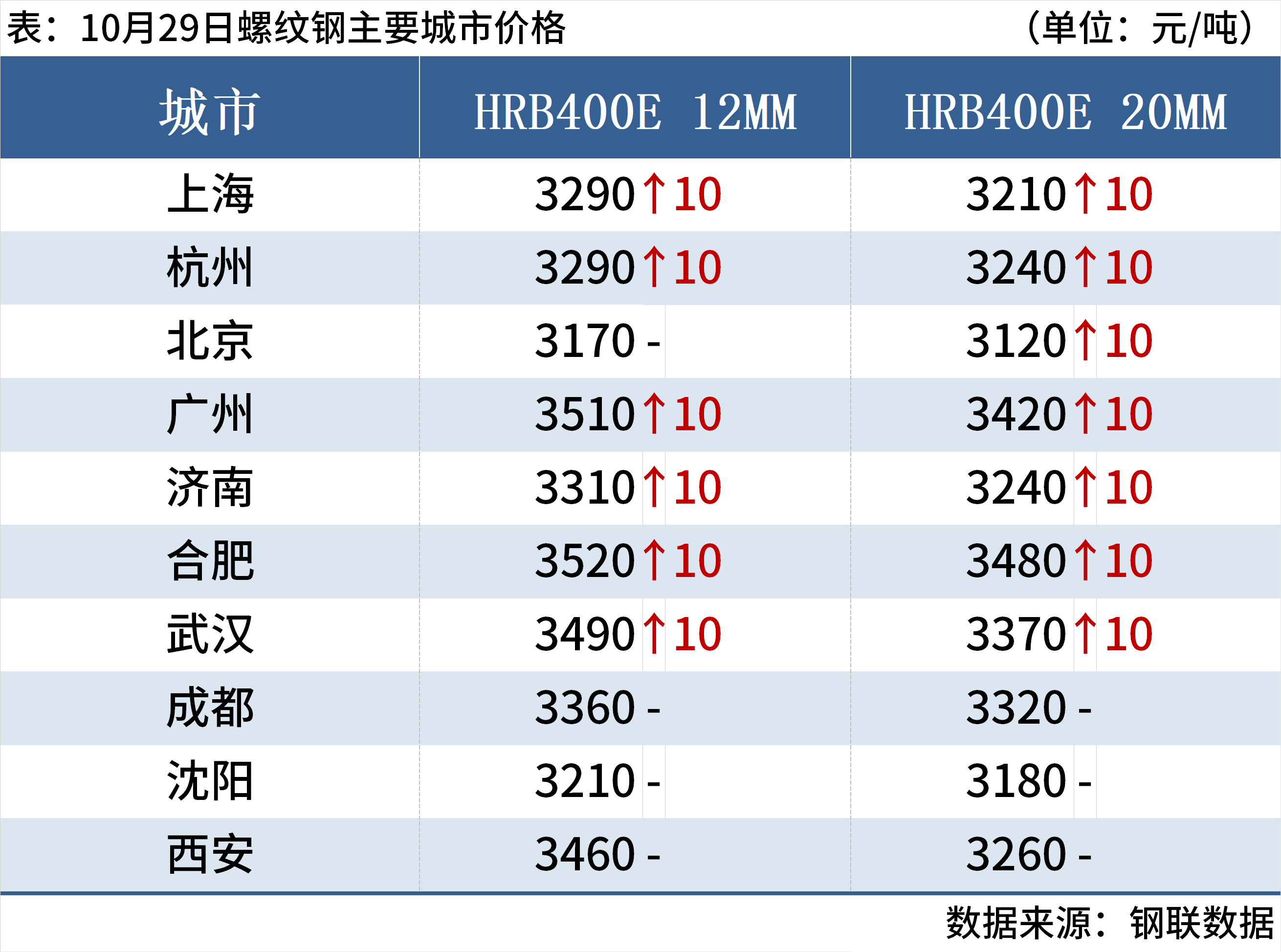 ff4a1c4f-e628-4564-ad1e-2ecf0d79fa5f