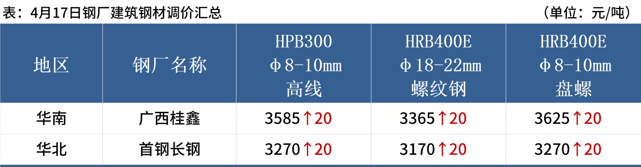 c23e882faae01a71eff5b4b05805f923